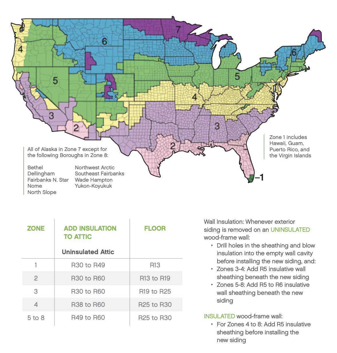 color coded chart of United States showing zone numbers for each climate 